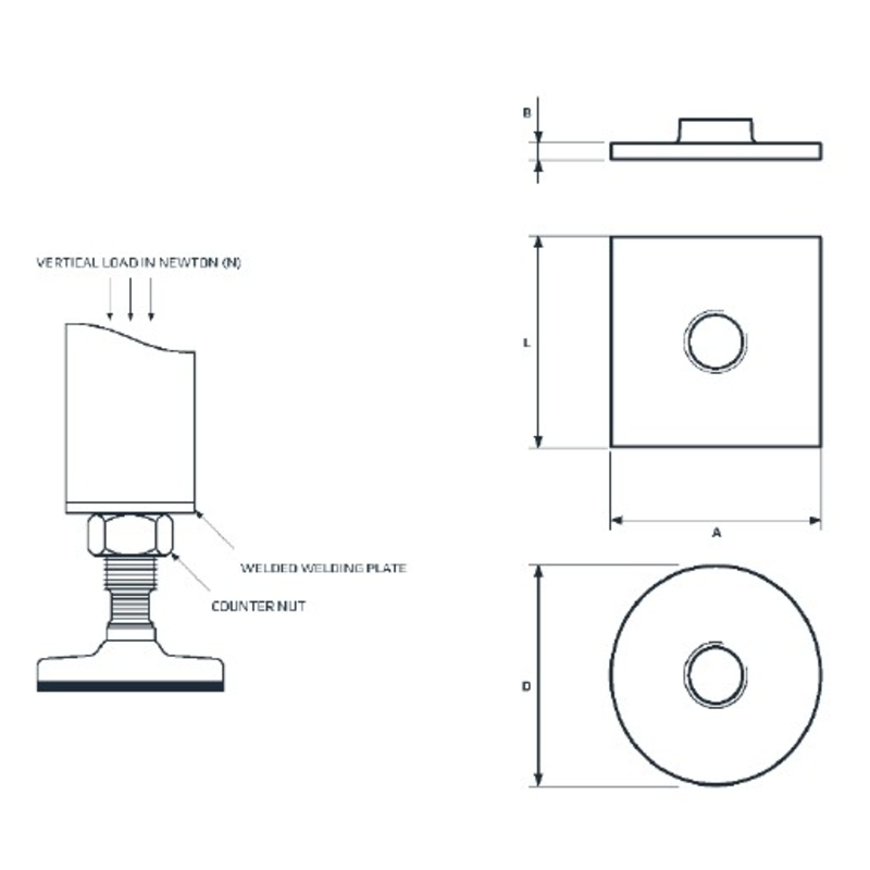 Inoxroll Oy - Hitsauslaatat – Ruostumaton teräs, Aisi 304/A2